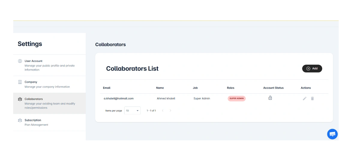 Shevafood dashboard showing where to find Collaborators in Settings